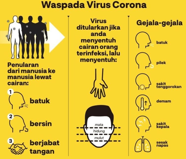 WNI Yang Terkena Virus Corona di Singapura