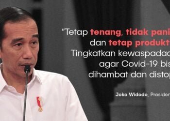 Pernyataan Pers Presiden Jokowi