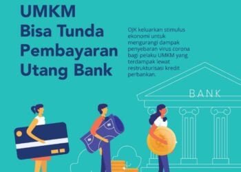 Pendataan Dampak Covid-19 Terhadap Ekonomi UMKM