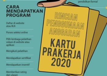 Kontraversi Kartu Pra Kerja