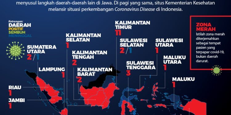 Kota dengan Status Zona Merah Dapat Prioritas Vaksin