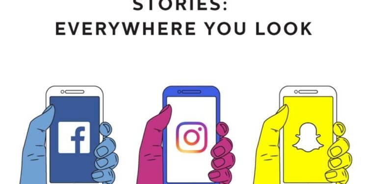 Snapchat Punya Fitur Mirip TikTok