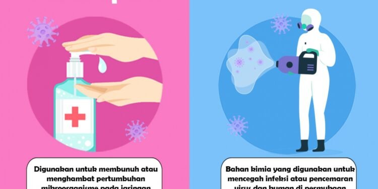 Pakai Antiseptik atau Disinfektan? 1 Pakai Antiseptik atau Disinfektan?