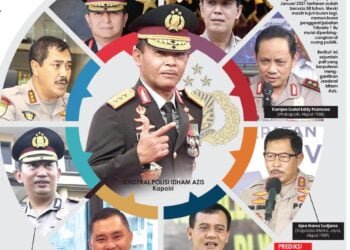 FGD Calon Kapolri Versi Kompolnas