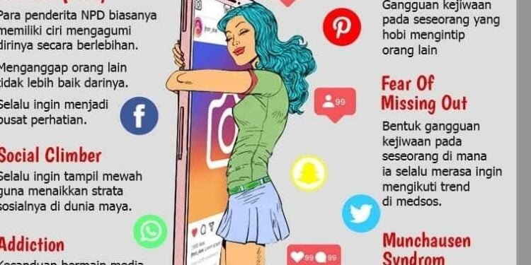 Gangguan Jiwa Akibat Medsos Ini