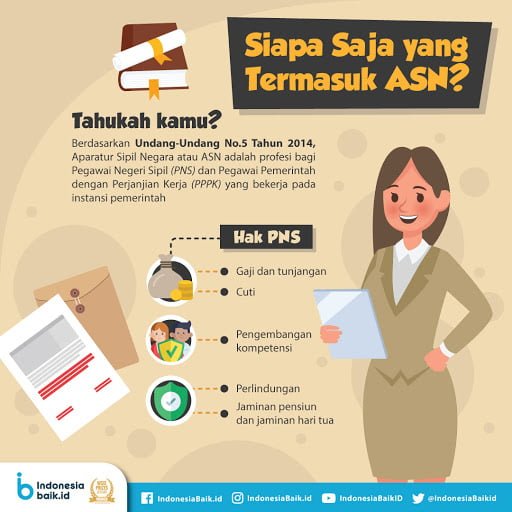 ASN Tak Boleh Mudik  6-17 Mei 2021