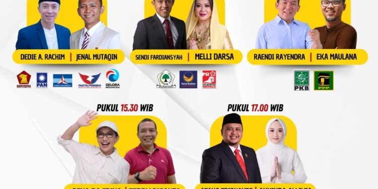 Lima pasangan siap bertarung di Pilkada 2024 Kota Bogor