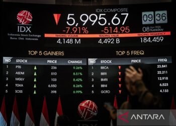 indonesia vs bulgaria ihsg tertekan