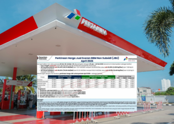 berita harga pertamax naik