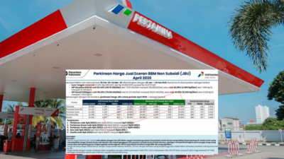 Pertamax naik berita harga pertamax naik