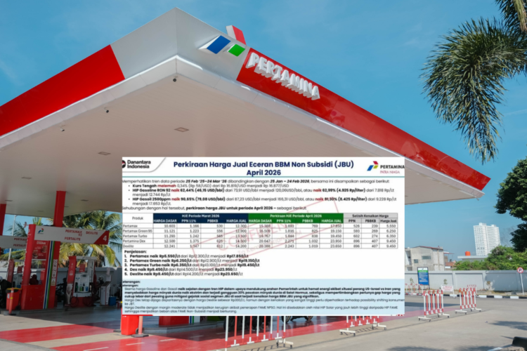 berita harga pertamax naik